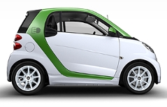 Elektro Smart Elektroauto