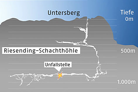 Übersichtskarte der Riesending-Schachthöhle im Untersberg bei Berchtesgaden