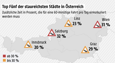 Karte zu den staureichsten Städten in Österreich